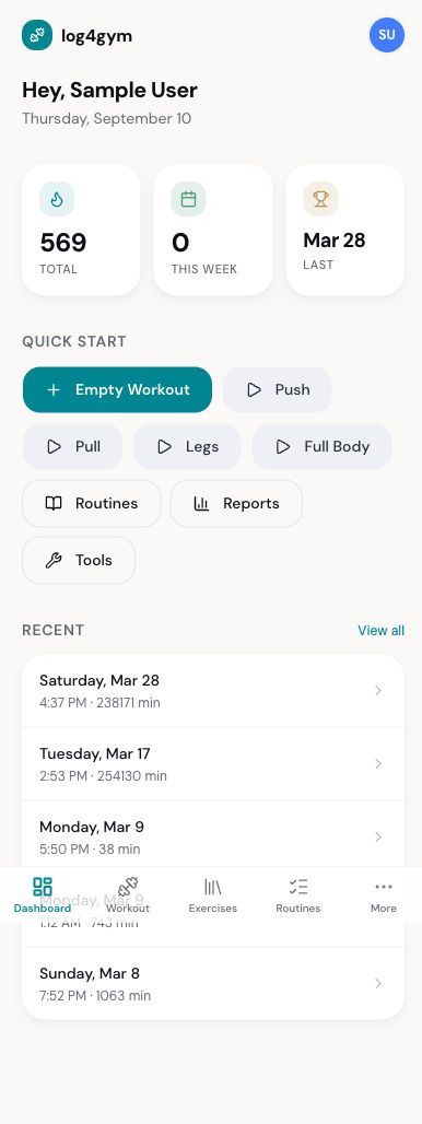 Log4Gym dashboard with workout totals and quick-start routines