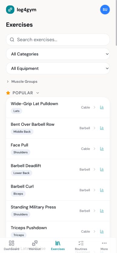 Searchable Log4Gym exercise catalogue
