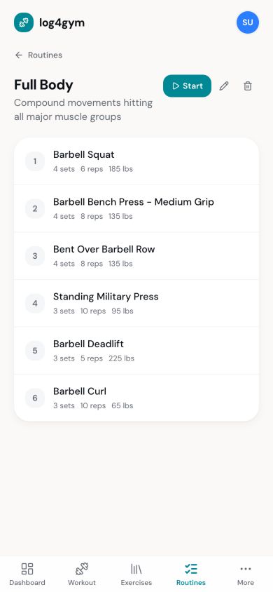 Log4Gym routine detail with ordered exercises and planned sets