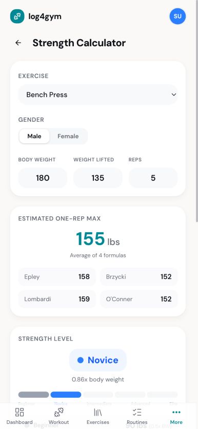 Log4Gym estimated one-rep max and strength calculator